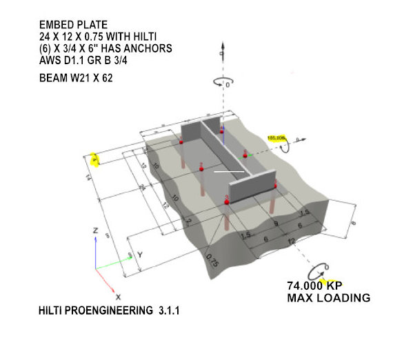 EMBED PLATE COMPARSION